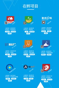 貴漂科技孵化器7月5日晨報 互聯(lián)網(wǎng)信息技術(shù)服務(wù)行業(yè)動態(tài)